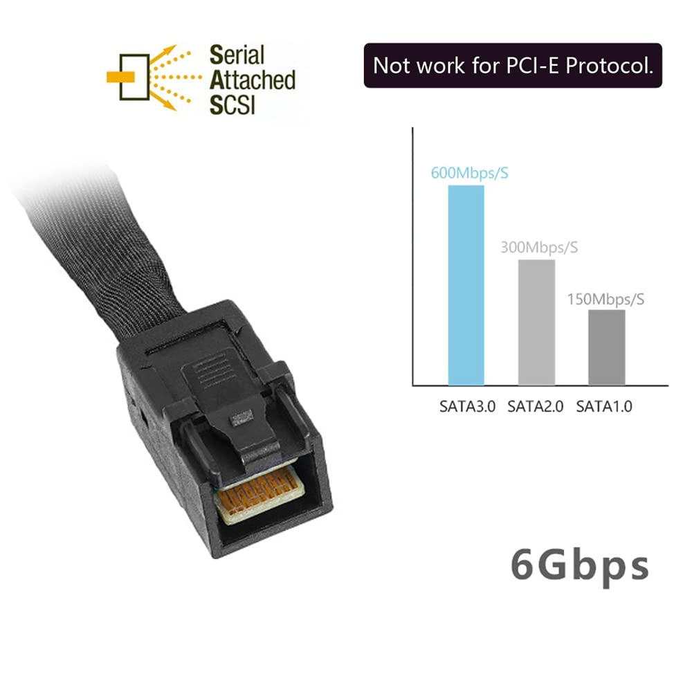 cablecc Cable interno Mini SAS HD SFF-8643 a Mini SAS de alta densidad HD SFF-8643 para servidor de datos de disco de 50 cm