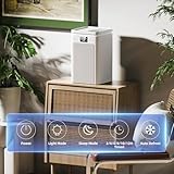 Dehumidifiers for Home, Dehumidifier for Bathroom with 2.2L Water Tank Auto-Off Sleep Mode Smart Defrost, Touch Control Small Dehumidifier for Bedroom Quiet Dehumidifiers for Drying Clothes - Image 5