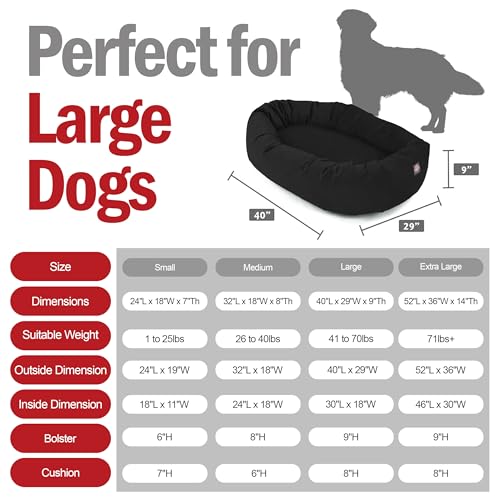Image of Majestic Pet Suede Shredded Memory Foam Mix Calming Dog Bed Washable - Cozy Soft Round Dog Bed with Spine for Head Support - Fluffy Donut Dog Bed, 40 Inch, Black
