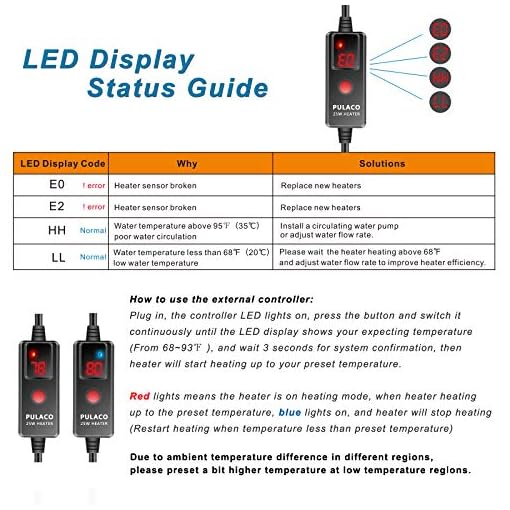 PULACO 25W Mini Aquarium Heater with External Controller & LED Temperature Display, Adjustable