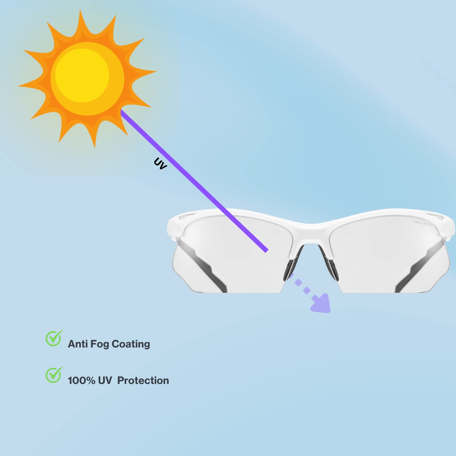 Uvex Sportstyle 802 Variomatic Cat: 1-3 - Occhiali Da Ciclismo | Acquista Online