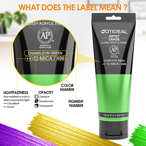 Image of GOTIDEAL Iridescent Acrylic Paint Chameleon Green Tubes(120ml, 4.1 oz) Non Toxic Non Fading,Rich Pigments for Painters, Ideal for Canvas Wood Clay Fabric Ceramic Craft Supplies
