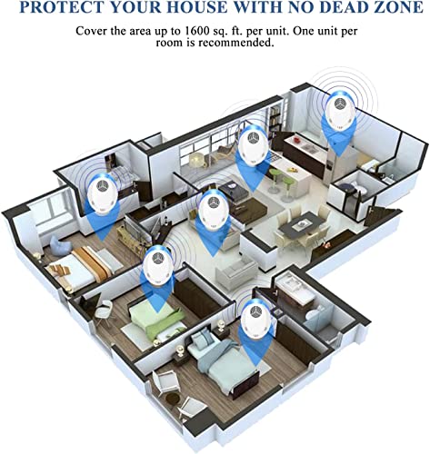 Ultrasonic Pest Repeller, Pest Repellent Plug In 6Pack, Electronic Pest Repellent Control For Mosquito, Bug, Mice, Spider, Roach, Ant, Rat, Fly, Harmless #TOP4