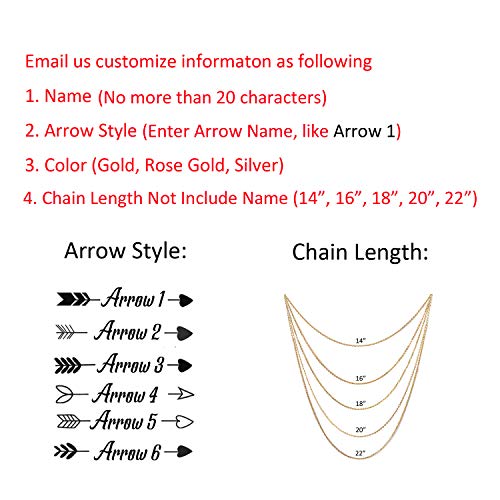 Aoloshow Customized Initial Plated Name Necklace for Women and Girls as Gift