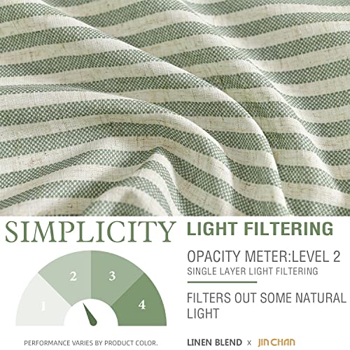 Jinchan Valance Curtain Linen Textured Striped Pattern Valance Short Curtain For Kitchen Bathroom Rod Pocket Pinstripe Valance Window Treatments Ticking Stripe Valance 1 Panel 16L Sage Green On Beige #TOP3