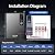 Ranein Electric Tankless Water Heater, 27kW 240V on Demand Instant Endless Water Heater with LED Temperature Display for Residential Whole House Shower, Space Saving