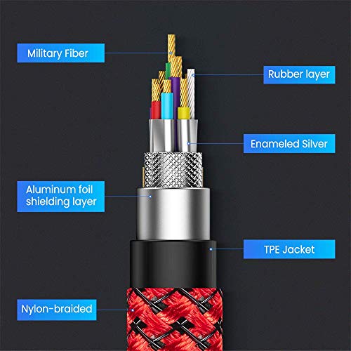 HDMI 2.1 Kabel 8K 2meter, 2.1 Snowkids 48Gbps 8K@60HZ & 4K@ 120HZ/144HZ RTX 3080 DSC For PS5 Konsole DTS: X, HDCP 2.2 & 2.3, eARC, Dynamisches HDR, kompatibler für Xbox Serie X/PS5/4/3 - Image 8