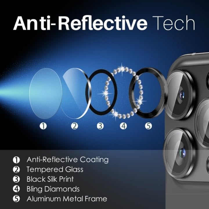 Image of Compatiable with iPhone 16 Pro / 16 Pro Max Camera Lens Protector Ring - Diamond Design | 9H Tempered Glass | HD Clear | Anti-Scratch | Anti-Drop Black Diamond