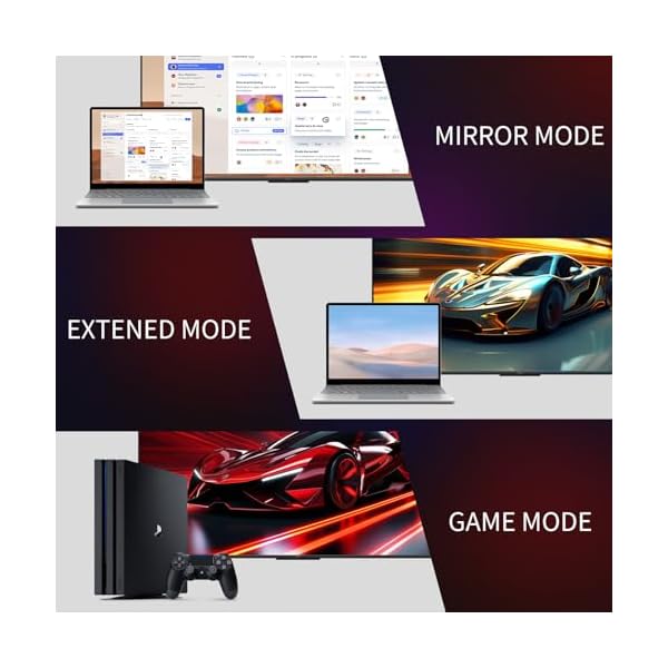 FThinkup Upgrade HDMI to Display Port Adapter 4K@60Hz, HDMI Male to DisplayPort Female Adapter, HDMI to DP Adapter, Compatible with MacBook, Mac Mini, PS4/5, Xbox X Series/S, AMD, NVIDIA GPUs - Image 5