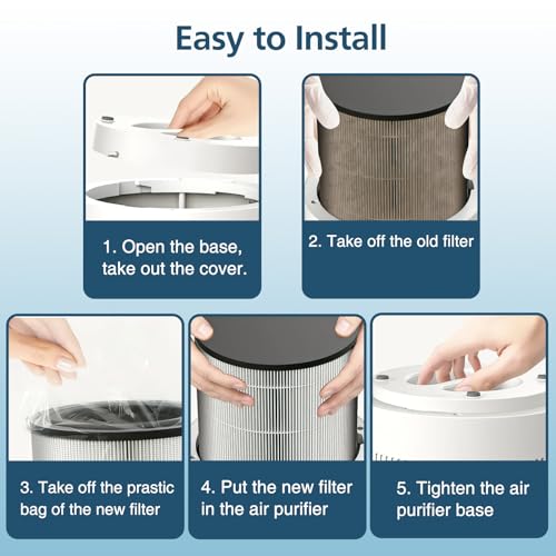 Image of 2 Pack JF100 Replacement Filter Compatible with JF100 Air Purifier