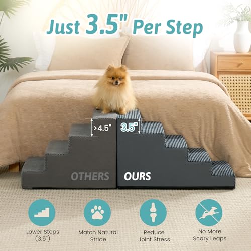 Image of COZY KISS Dog Stairs for Small Dogs 17.7 inch H, 5-Step Gentle Incline Pet Step for Couch and Beds, Non-Slip Dog Ramp for Puppy Doggie Senior Cats, 17.7x29.5x17.7 Inch, Charcoal Grey