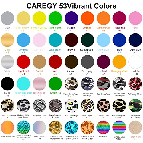 80 Pack 12 x 10 Heat Transfer Vinyl Bundle for T-Shirt Making