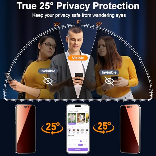Image of Esanik 2-Pack for iPhone 14 Pro Max Sunset Color Privacy Screen Protector - Gradient Purple Anti-Spy Tempered Glass, Anti-Blue Light, Pink Military-Grade 9H Hardness,Shatterproof, Flawless Fit Tray
