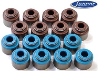 OEM Quality VTEC Valve Stem Seal Kit for Honda/Acura B-Series Engines