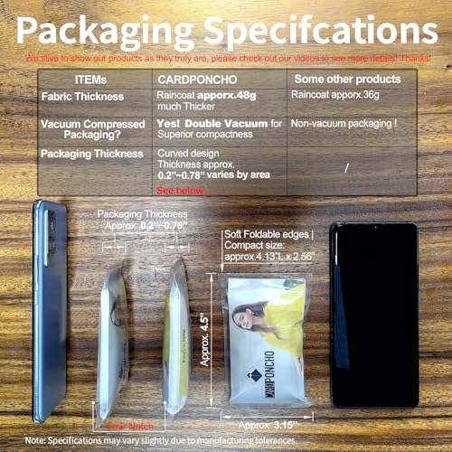 Disposable green Rain Ponchos for Adults with Hood bulk,travel poncho rain coats for emergency,pocket poncho adult compact for women men (5 pack)2