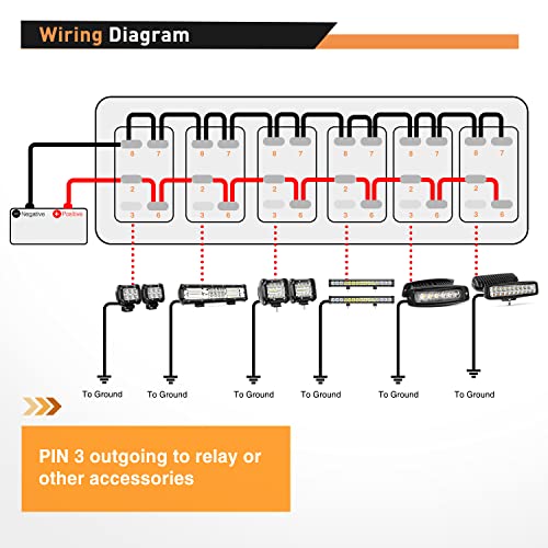 Image of Nilight 6 Gang Rocker Switch Panel SPST On Off Toggle with DIY Label Sticker | 5PIN Electrical 12V /20A 24V /10A Aluminum Plate with Pre-Wired Jumper Wires for LED Light Bar RV Boats 4X4 Cars Green