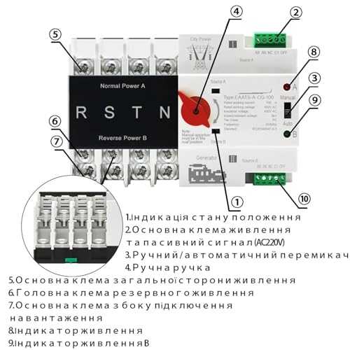 Interruptores selectores eléctricos ATS 100A con Conmutación Rápida de 3P y 4P AC 380V 4