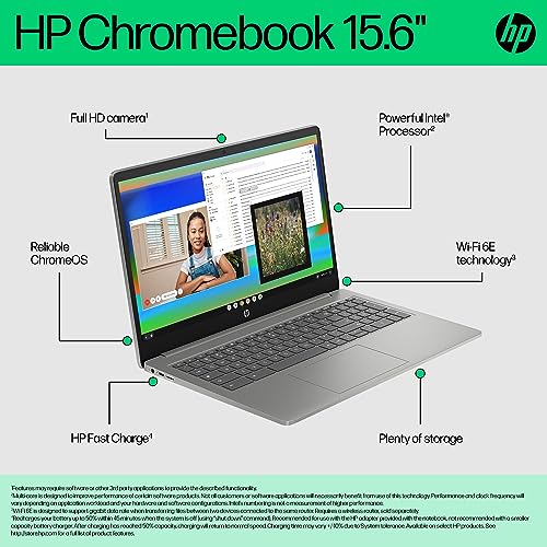HP Chromebook 15.6" - Intel N100, 4GB RAM, 128GB Storage - Image 4