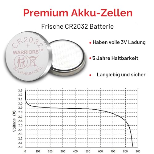 Warriors 20X CR2032 Batterien Knopfzellen, 20er Pack Vorratspackung, 3V 240mAh Extra Kapazität, Lange Haltbarkeit, Zuverlässige Knopfzellen für Schlüsselanhänger, Waagen 3