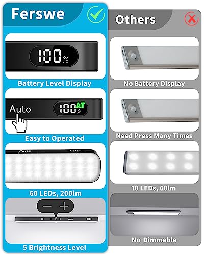Image of Ferswe Closet Lights Motion Sensored, Battery Level Display, Under Cabinet Lights Rechargeable, Dimmable Touch Control, 60 LED Motion Sensor Cabinet Light for Kitchen, Closet, Shelf(4 Pack)