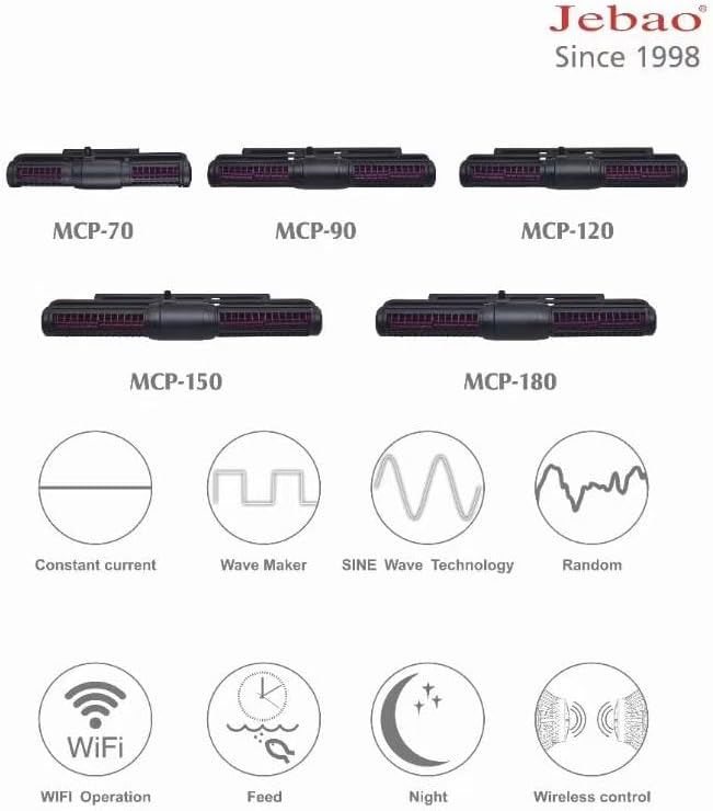 Diagram showing different Jebao MCP pump models and their operational modes including WiFi, Feed, Night, and Wireless Control
