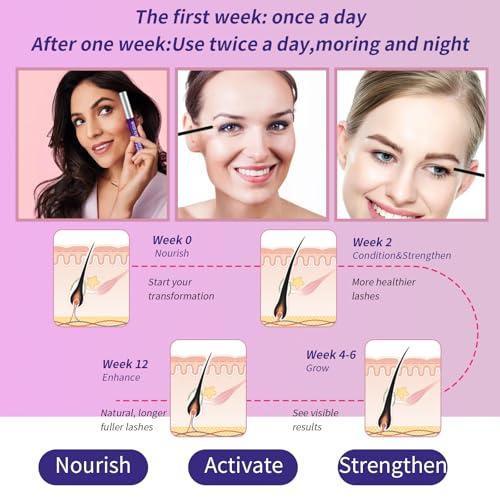 WONERBE Premium Eyelash & Brow Growth Serum 8ml — view 7