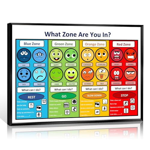 Maozehuxi what zone are you in Canvas wall art Therapy