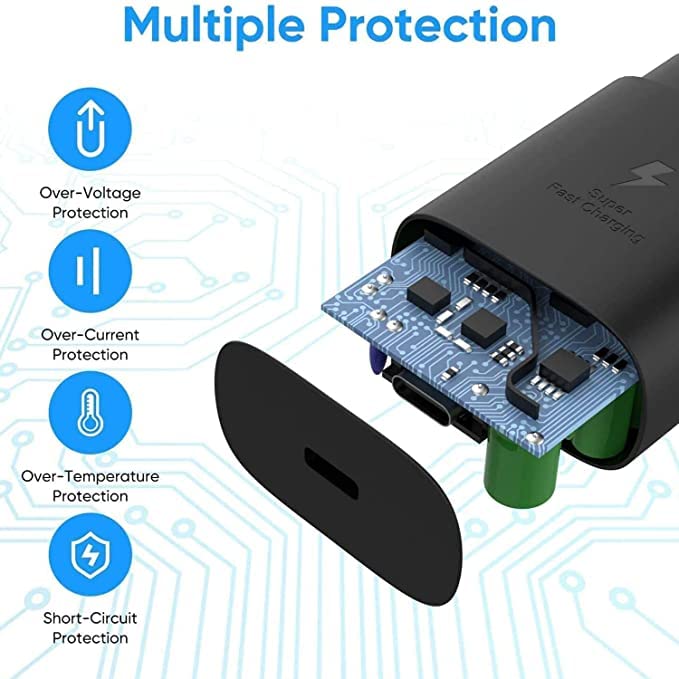 Image of Etguuds Charger Compatible with Samsung 25W USB-C Super Fast Charger True 25W Pd Charging Adapter Compatible Samsung F14 5G /A55 / A35 5G / M15 5G / S21FE / S23 Ultra / M35 5G