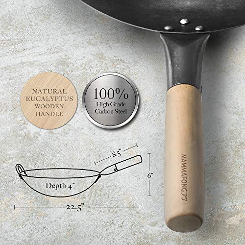 Sartenes, Kitchen Imagen adicional