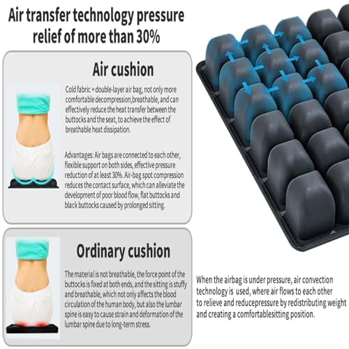 3D Air Aufblasbares Sitzkissen - Tragbares atmungsaktives Reisekissen mit 36 Luftblasen Design für Rollstühle, Flugzeuge, Autos, Bürostühle und Heimgebrauch