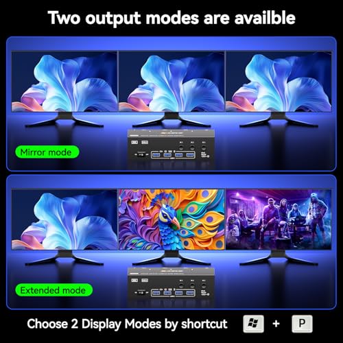 KVM Switch 3 Monitors 3 Computers 8K@60Hz 4K@144Hz, HDMI+2 Displayport KVM Switch Triple Monitor for 3 PC Share 3 Monitor and 4 USB3.0 Devices,Wired Remote and USB Cables Included - Image 2