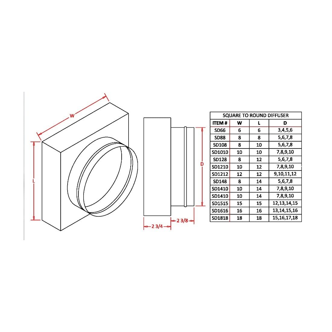 RDP Square to Round Transition Box (20" x 20" x 16")