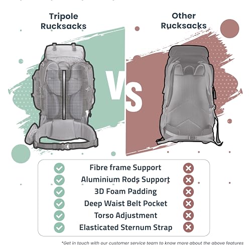 Image of Tripole Walker 65 Litre Rucksack for Trekking and Travel | Laptop Sleeve | Water Repellent | Rain Cover | 3 Year Warranty