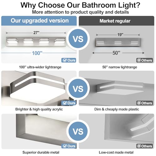 Image of Torondo 360 Rotate LED Bathroom Vanity Light Fixtures, Acrylic Vanity Lights for Bathroom, Modern Wall Lighting Fixtures Over Mirror Living, Brushed Nickel, Natural White, 4-Light, 27-Inch
