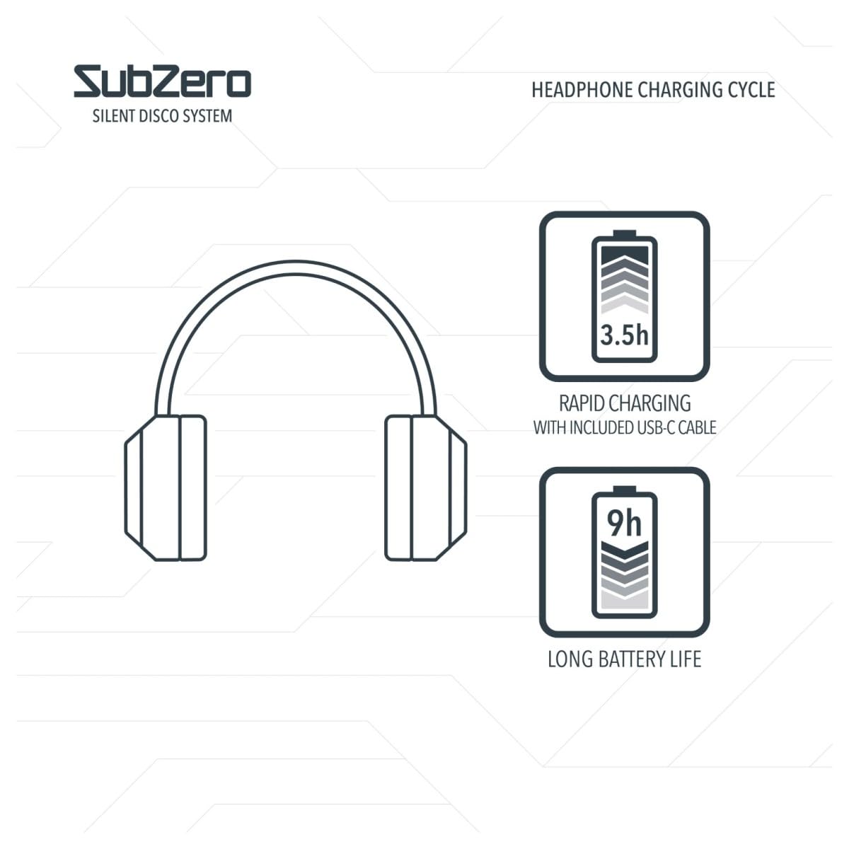SubZero Auriculares UHF Silent Disco