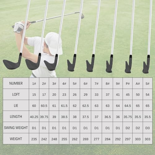 MAZEL Golf Eisen Single1,2,3,4,5,6,7,8,9, P, A,S, Edelstahl Golf Club Eisen für Männer Rechtshänder (Black Individual Iron,RH, #3 Iron)