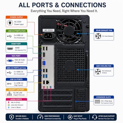 Image of NXTGN Premium Tower Desktop PC | Core i7-6700 3.40GHz | 16GB DDR4 RAM | 512GB M.2 NVMe SSD | Windows 11 Pro & MS Office 2021 | Dual-Band 5G WiFi + Bluetooth | 2 RGB Fans | 2-Year On-Site Warranty