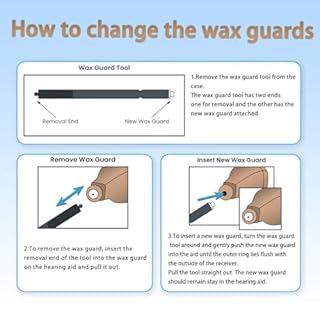 QuickGuard 10962504 Lot de 3 filtres pour appareils auditifs Signia et Siemens/Connexx avec étui de transport