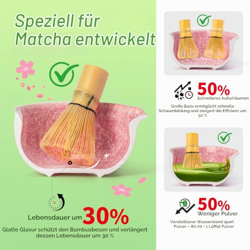 TEANAGOO Matcha Set mit Ausgießer, Frostrosa, Keramikschale, Bambusbesen – Ansicht 3