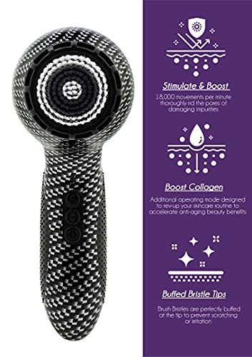 Michael Todd Beauty - Soniclear Elite - Facial Cleansing Brush System - 6-Speeds - Face Cleansing Brush & Exfoliating Body Scrubber - Thumbnail 7
