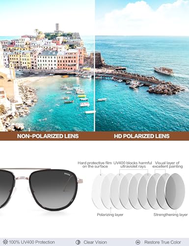 Image of BIRCEN Polarized Aviator Sunglasses Womens: Acetate Glasses UV Protection