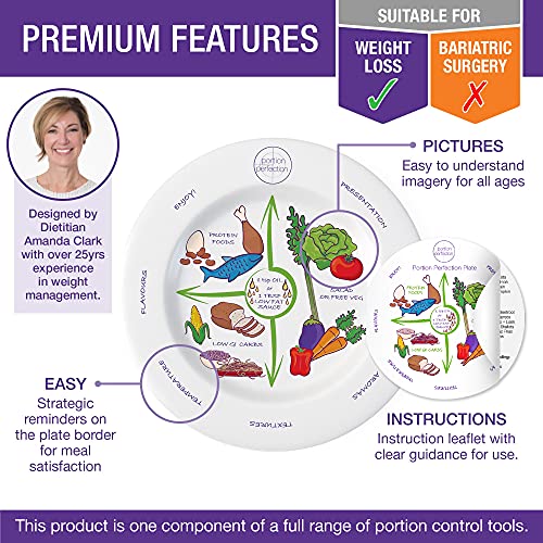 Thumbnail image for Portion Perfection Weightloss Portion Control Plate System