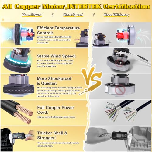 Image of chamvis Balloon Pump Electric, Balloon Air Pump Inflate Pump for Balloons: Blower Machine for Fast and Easy Filling Balloons