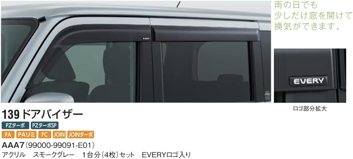 ハンドメイドみー SUZUKI(スズキ)/純正 ワイドバイザー スモークグレー 1台分 99120