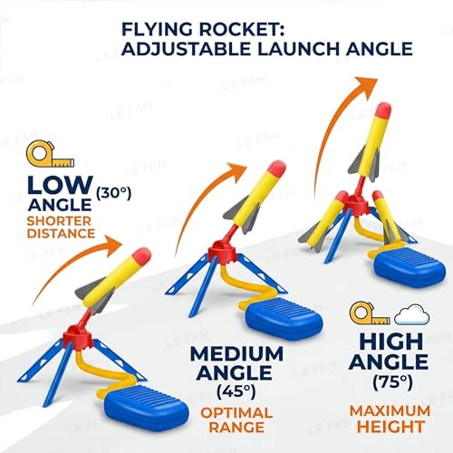 Image of Lefan Air Powered Flying Rocket Toy for Kids, Foam Rocket Launcher Set with Foot Pump, Indoor & Outdoor Garden Game for Boys & Girls Age 3 4 5 6 7 8+ Flies Up to 150 ft No Batteries Required