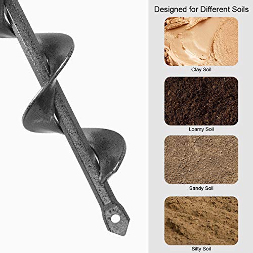 Auger Drill Bit for Planting Garden Auger Bulb Planter Garden Drill Bit Post Hole Digger 1.6×16.5