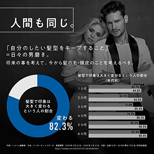 &SH NTHG ナチュラルトリートメント ヘアグリース 40g