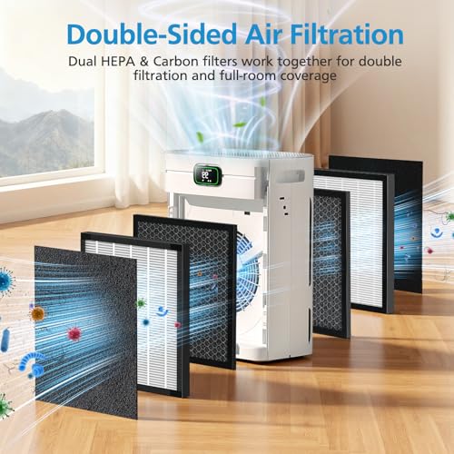 Image of P358 Replacement Filter Compatible with HEAPETS P358 Pet Air Purifier, HEPA Air Filter for Pet Hair, Dander & Odor, Includes 8 Pre-Filters + 4 Combo HEPA & Carbon Filters
