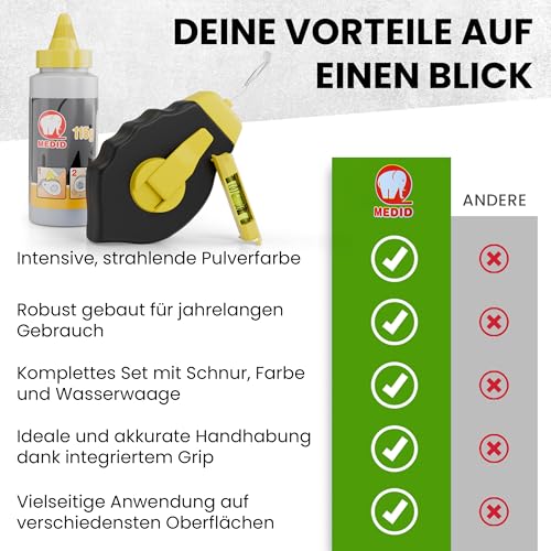MEDID Schlagschnur-Set - 30 Meter Maurerschnur - 115 gr. blauer Schlagschnur Kreide - Richtschnur inklusive Schnurwasserwaage – robustes Schlagschnurgerät aus ABS mit Edelstahl Endhaken