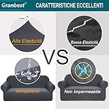 Granbest B0859ZKGS5 lato 4